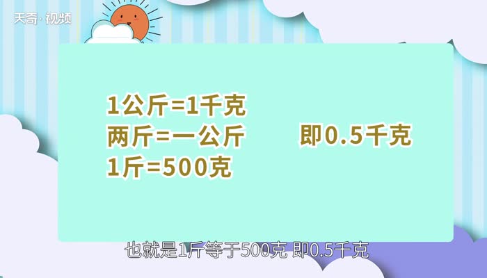 1市斤=500克(中国)