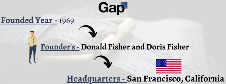 History  Gap Inc.