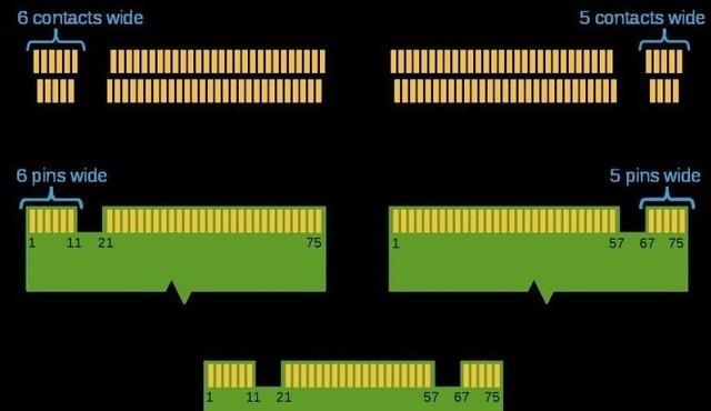 m.2接口sata和nvme区别图片