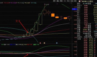 通达信选股器设置方法（通达信的选股器怎么用）