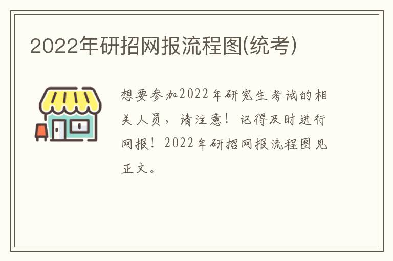 2022年研招网报流程图(统考)