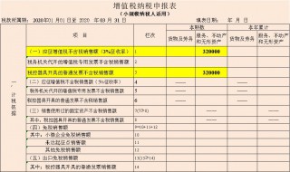 小规模纳税人怎么交税 小规模纳税人怎样交税