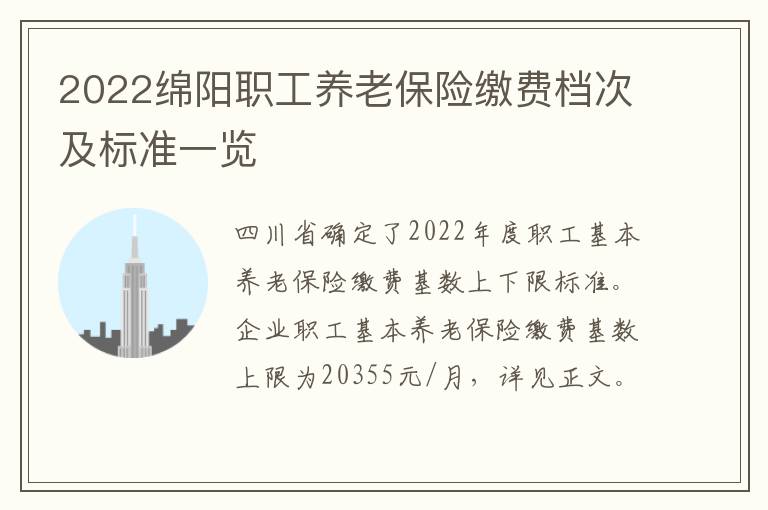 2022绵阳职工养老保险缴费档次及标准一览