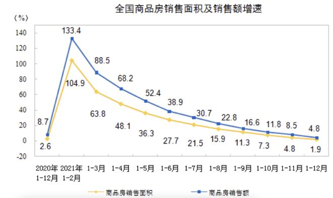 抢占家居建材最后一片蓝海！索菲亚官宣入局门窗行业