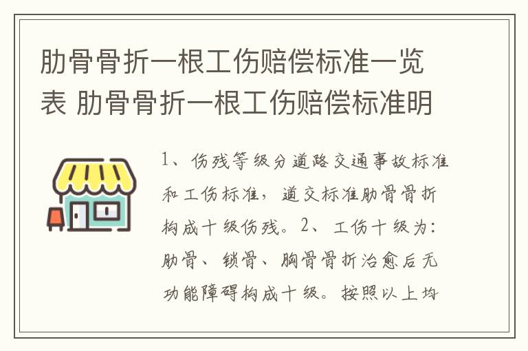 肋骨骨折一根工伤赔偿标准一览表 肋骨骨折一根工伤赔偿标准明细